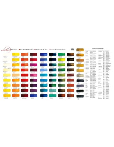 OLEO Nº 86 SERIE 1-60ML TITAN OCRE...