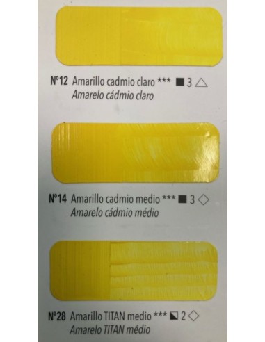 OLEO Nº 28 SERIE 2-60ML  T-10 TITAN...