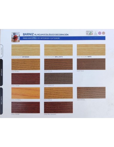 BARNIZ ECOLOGICO 1004 CAOBA BRILLANTE...